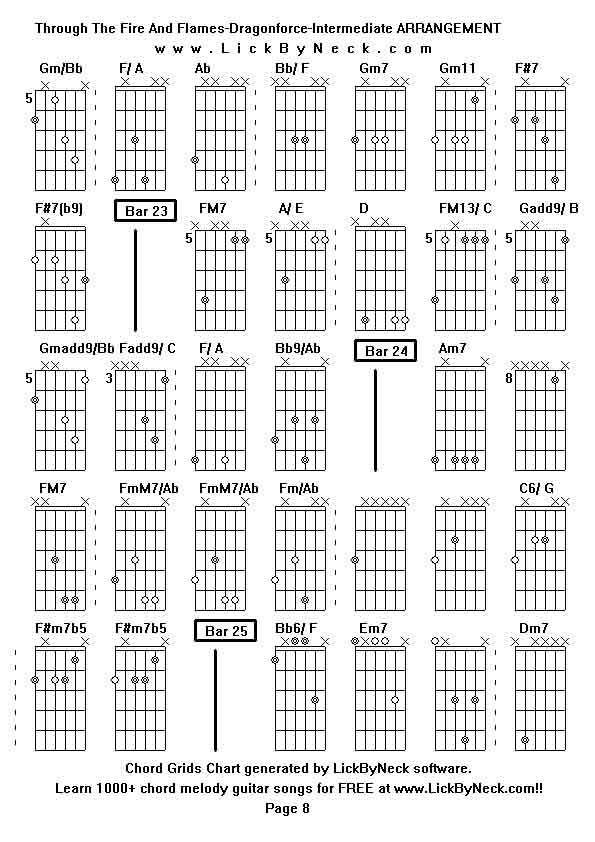 Chord Grids Chart of chord melody fingerstyle guitar song-Through The Fire And Flames-Dragonforce-Intermediate ARRANGEMENT,generated by LickByNeck software.